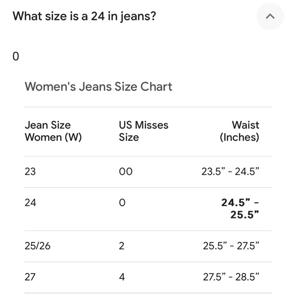 Forever 21 Mickey Mouse Denim Shorts Womens 24 Black Jean Mid Rise Very Short - Picture 14 of 14